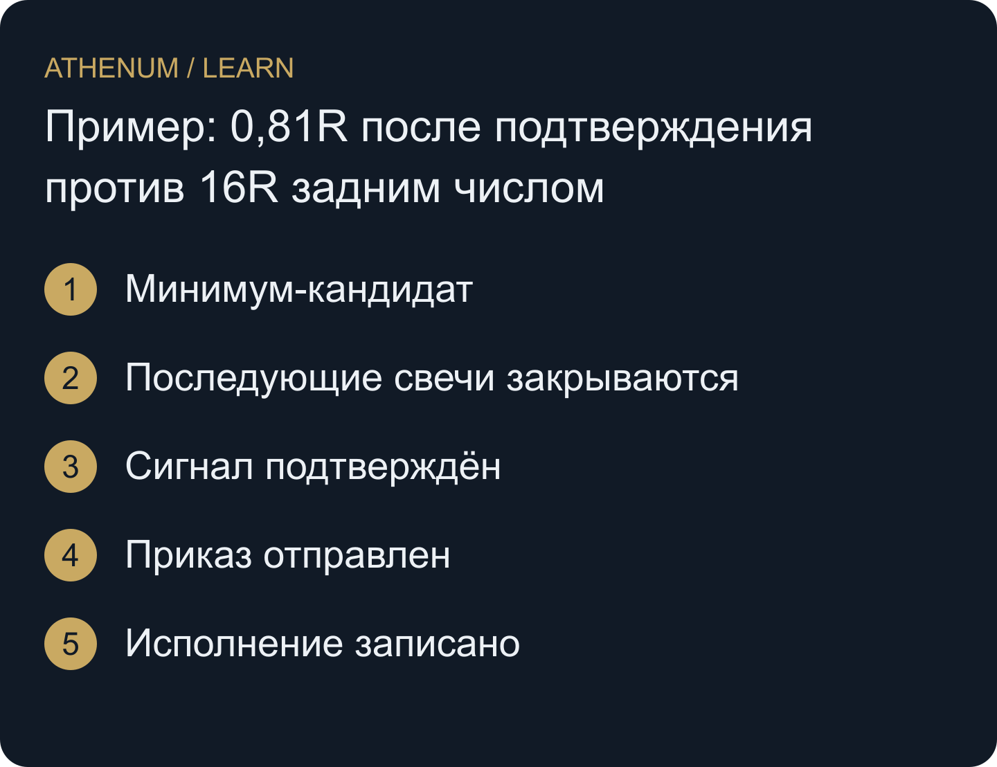 Разделяйте отмеченную свечу, момент появления знания и запись исполнения.