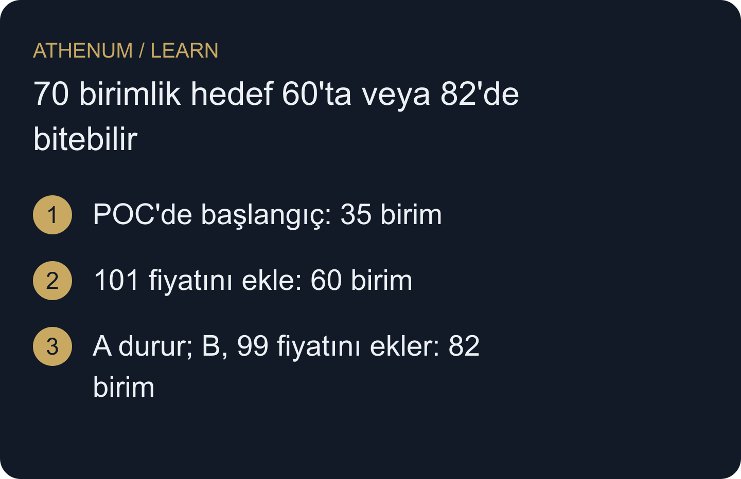 Bu bir fiyat yolu değil, birikmiş dahil edilen hacimdir: A kuralı 60'ta durur; B sıradaki tercih edilen satırı ekleyerek 82'de durur.