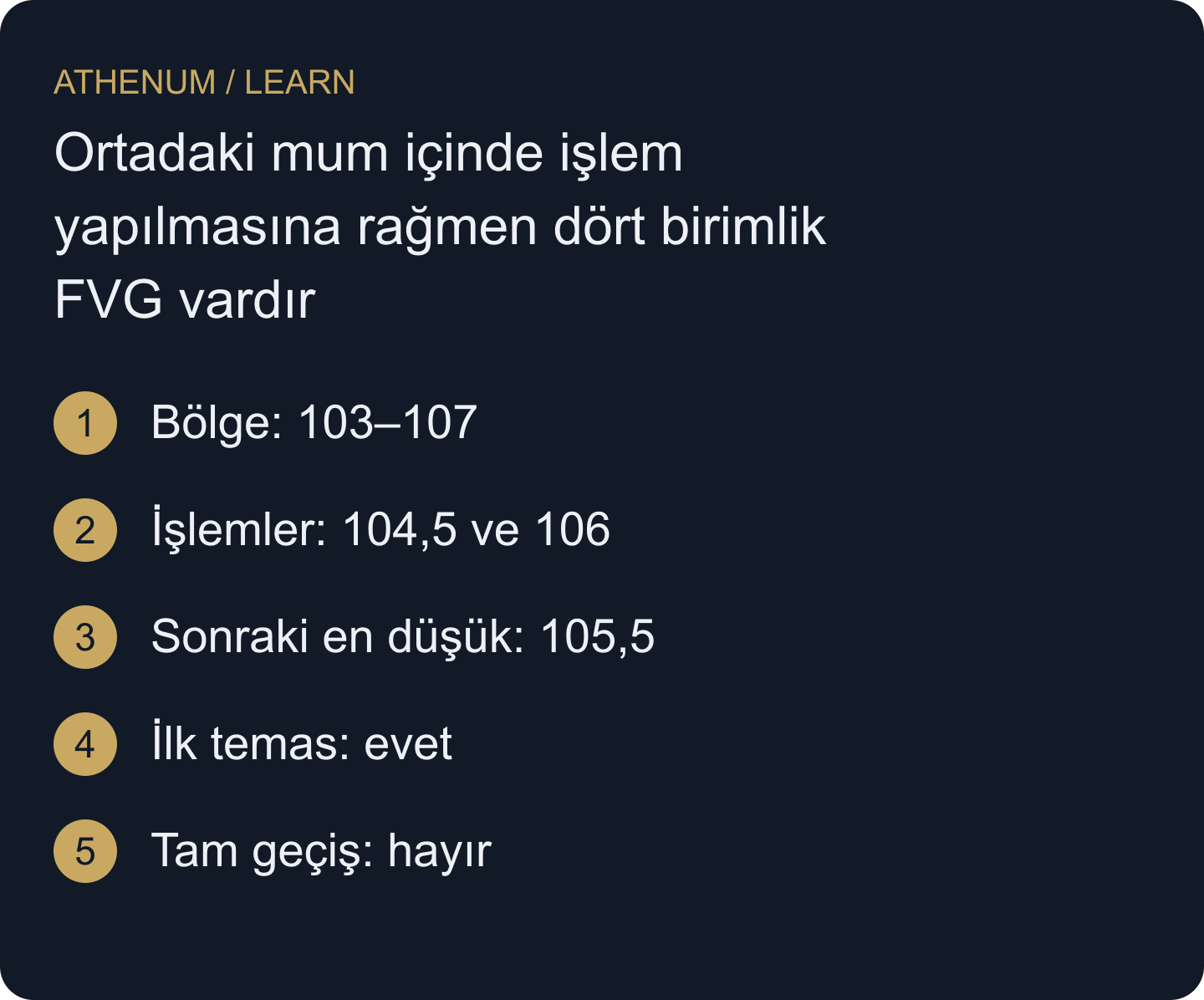 Koşulu sağlayan geometriyi, ortadaki mumda gözlenen işlemleri ve sonraki kısmi ziyareti ayırın; hiçbiri bekleyen kurumsal emirleri kanıtlamaz.