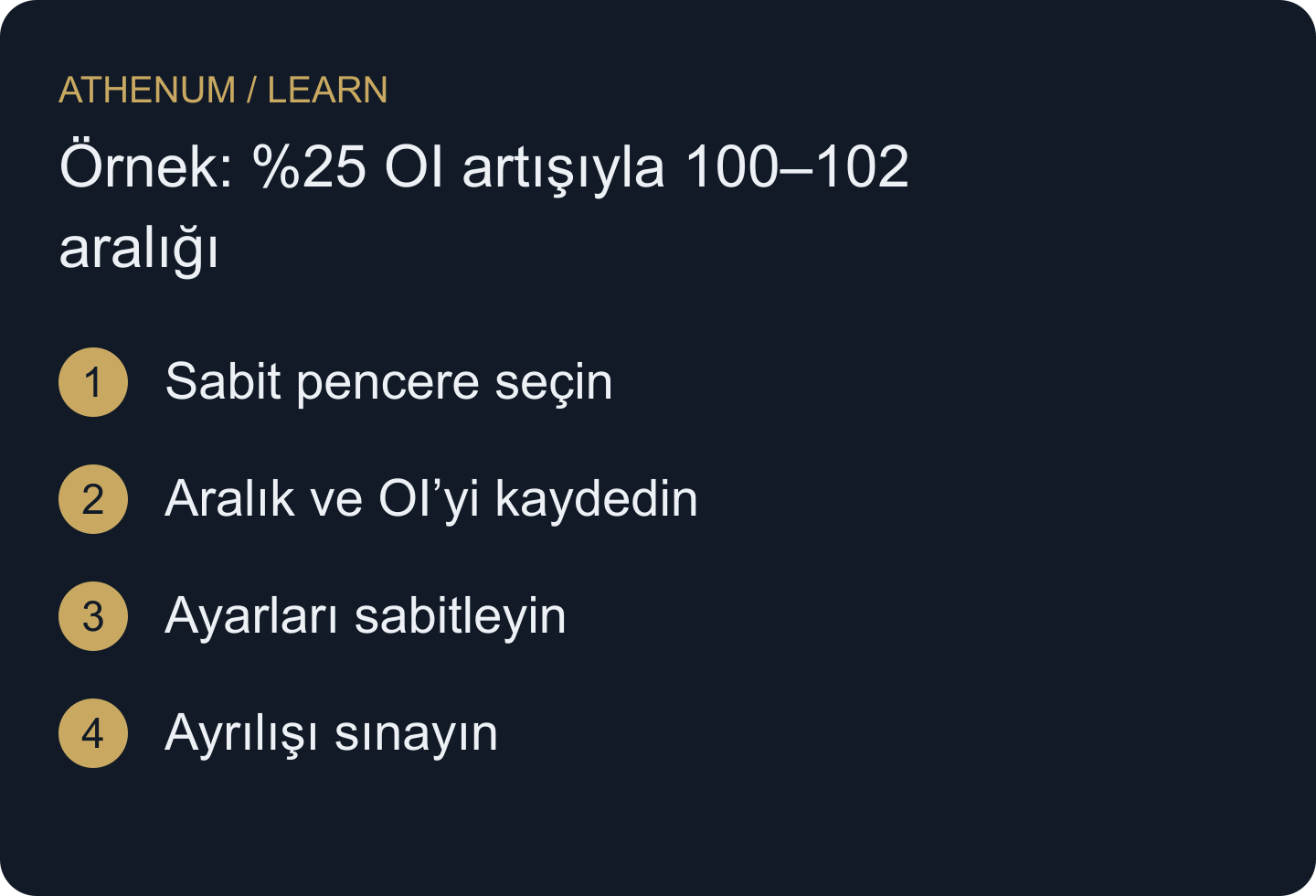 Ayrılışı incelemeden aralığı sabitleyin. OI artışı bağlam, kabul ayrı fiyat testi sağlar.