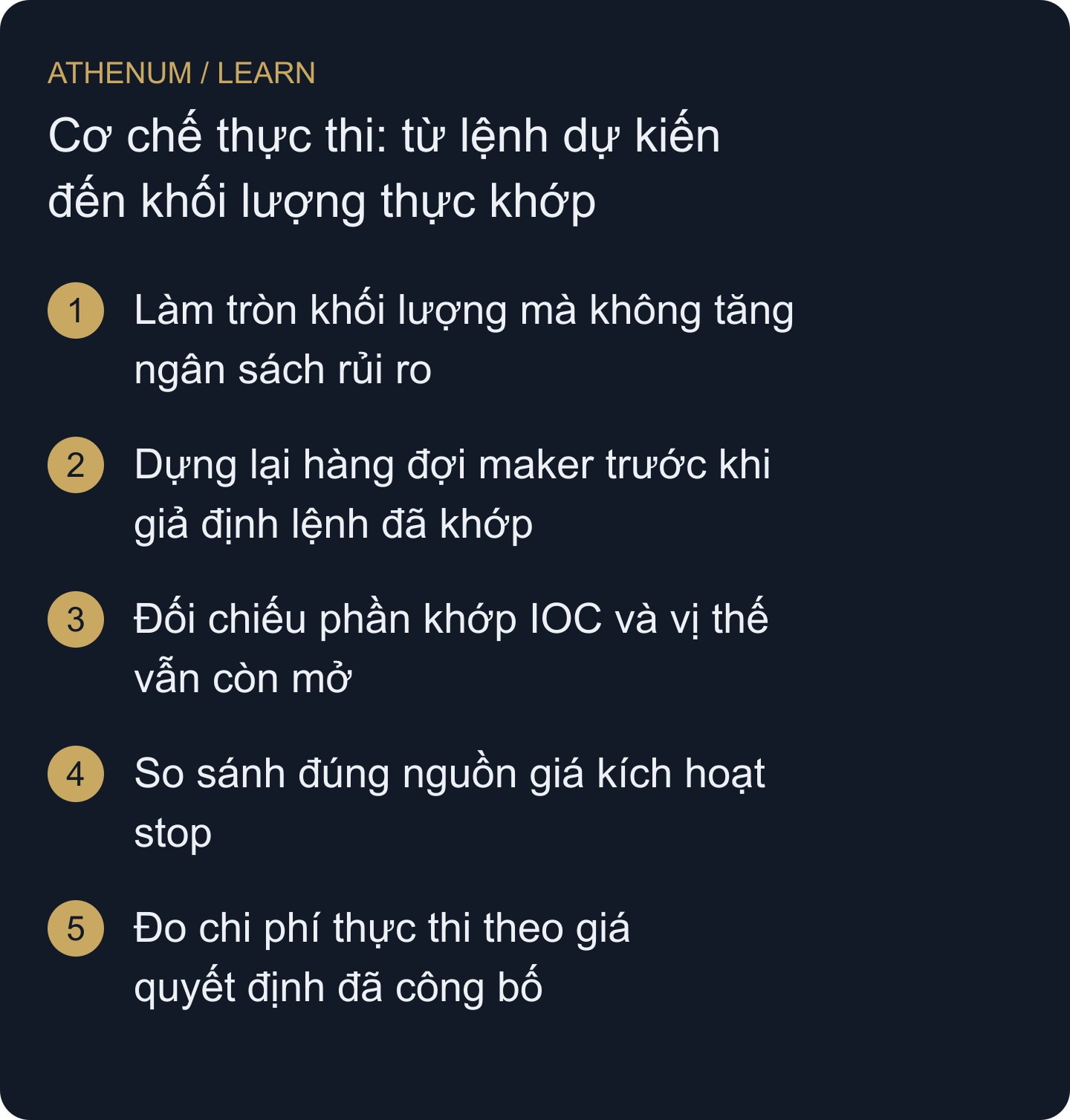Đối chiếu giao dịch dự kiến với điều kiện đặt lệnh, các lần khớp đã xác nhận, phí và vị thế còn lại.