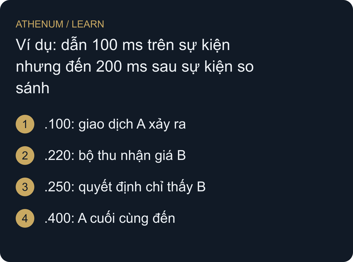 Dòng thời gian bộ thu giả định. Dữ liệu xảy ra trước không nhất thiết đến chiến lược trước.