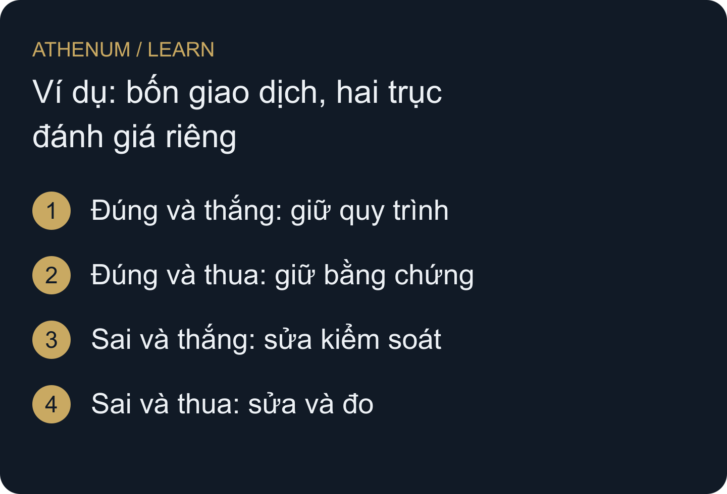 Ma trận quy trình/kết quả tự dựng. Chấm quy tắc từ bằng chứng cùng thời điểm; lợi nhuận ở trục riêng.