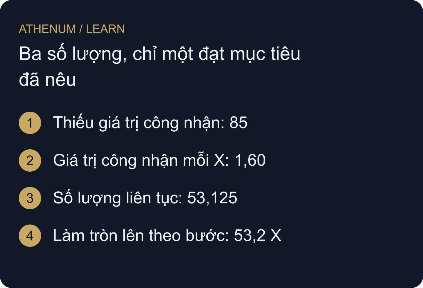Kết quả phụ thuộc vào việc mọi đầu vào còn áp dụng được đến lúc ghi có.