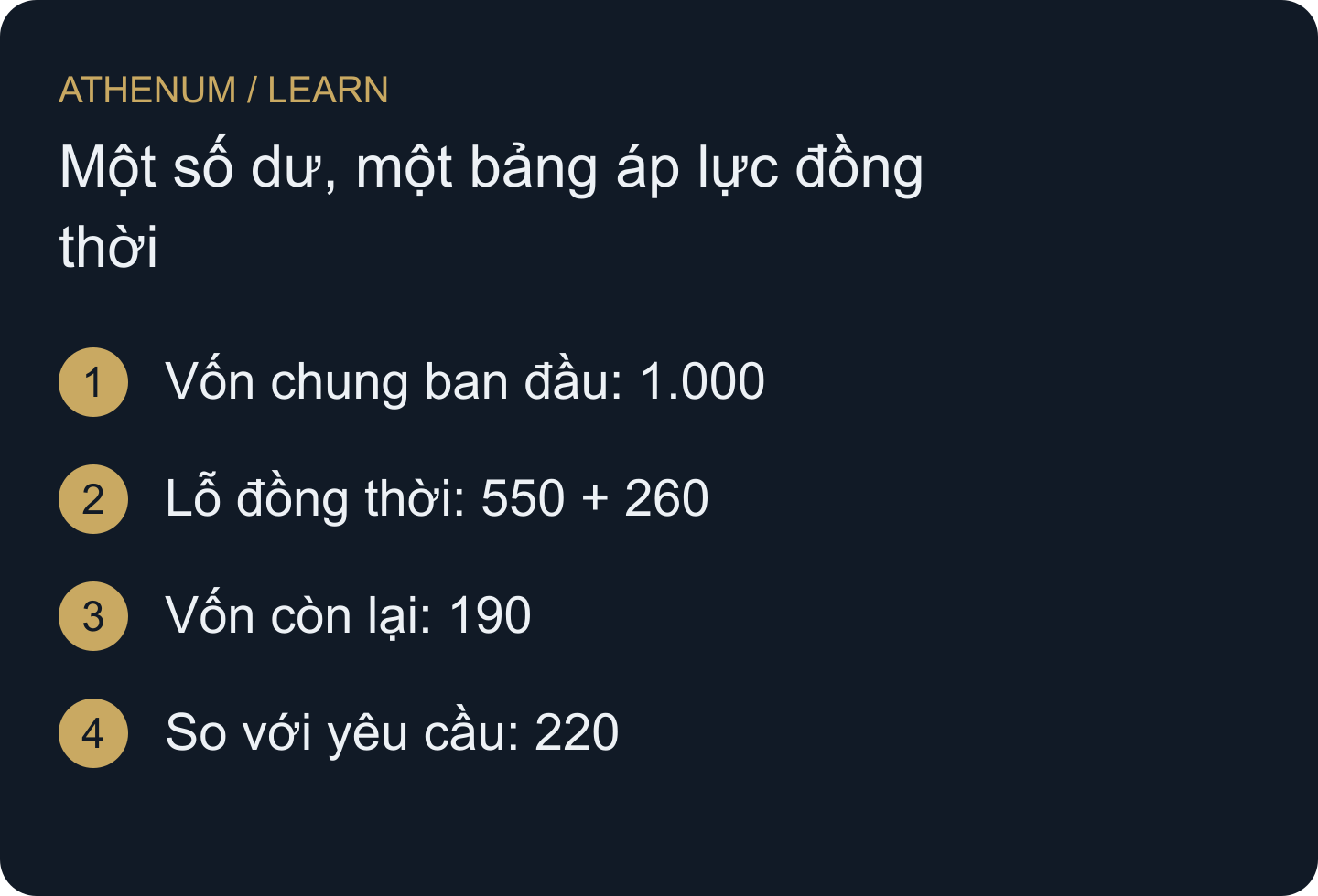 Dùng cùng phạm vi tài khoản và thời điểm quan sát cho mọi đầu vào.
