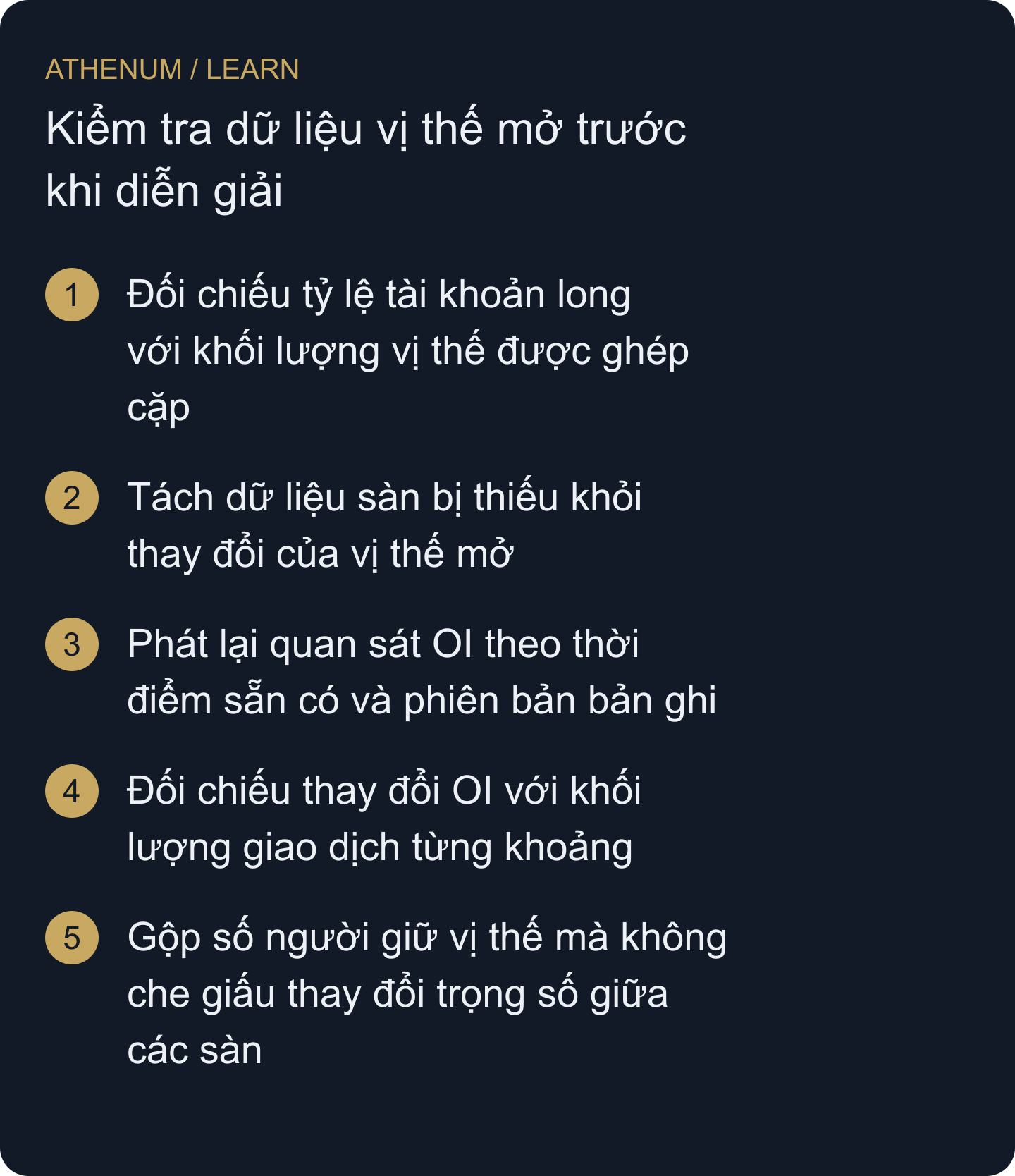 Đối chiếu những gì dữ liệu OI có thể chứng minh, nhận diện quan sát không tương thích và không lấp thông tin thiếu bằng câu chuyện giao dịch.