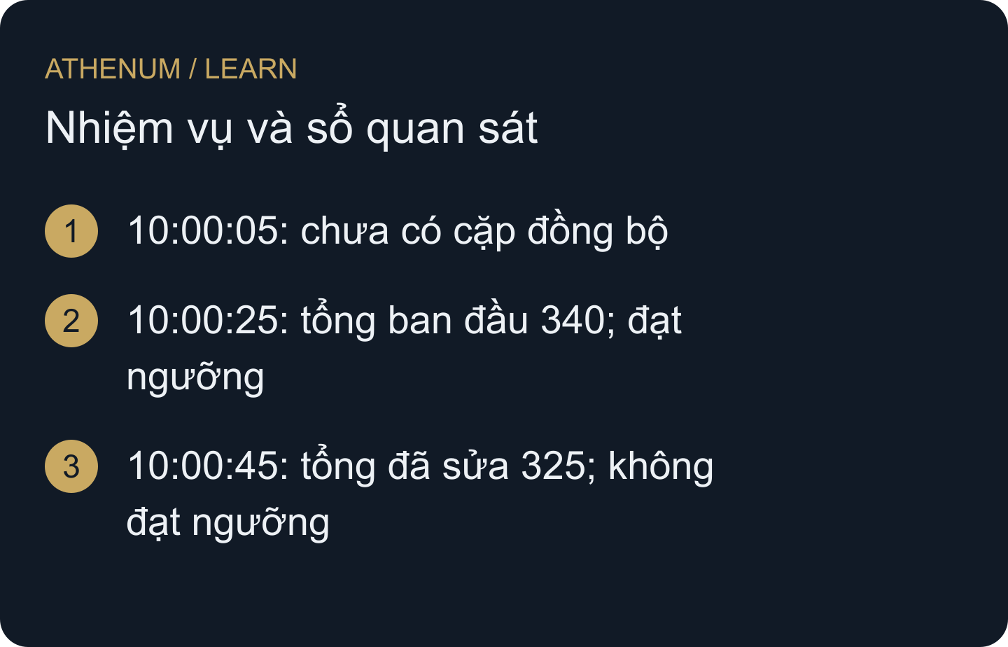Thông tin tại lúc quyết định thay đổi khi bản ghi đến. Ngưỡng minh họa là 330. Đây là kết quả kiểm tra, không phải giao dịch đã khớp hoặc độ trễ đo được của nhà cung cấp.