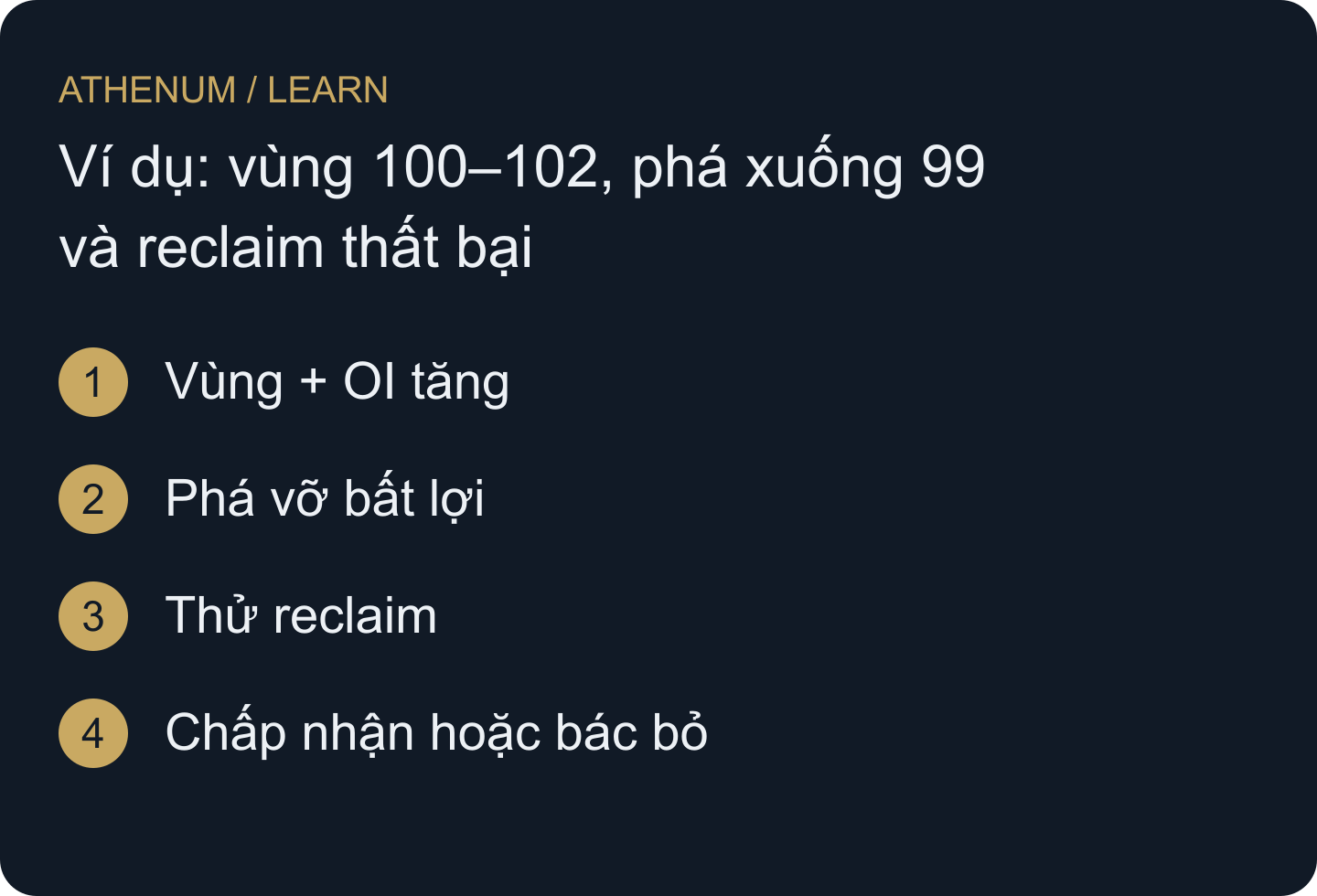 Giả thuyết cần chuỗi được định nghĩa và cách thất bại; OI cao đơn độc không cho cả hai.