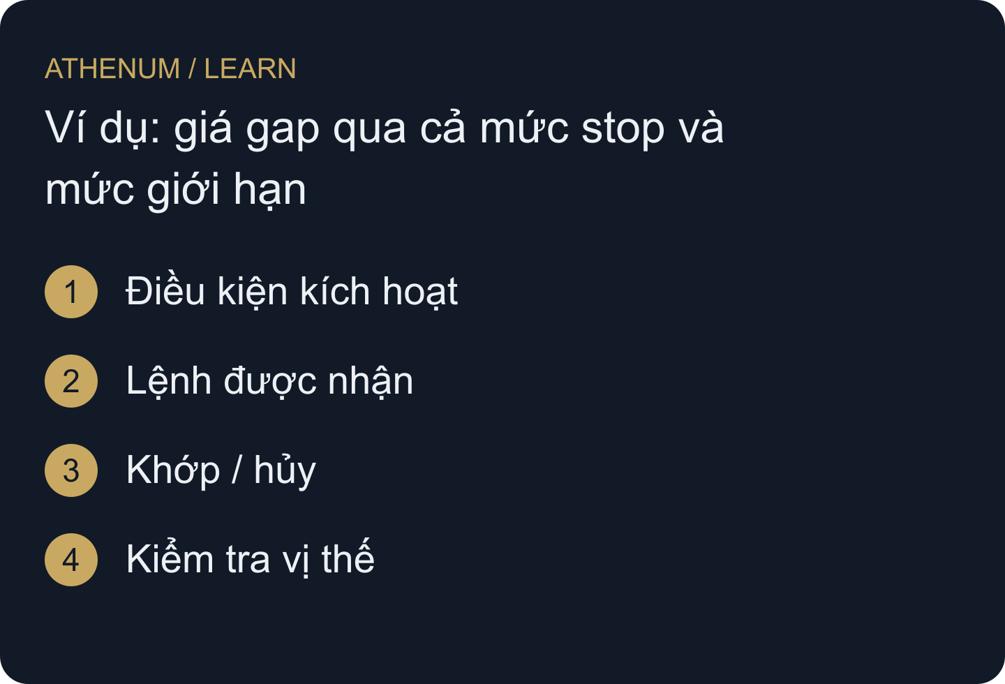 Theo toàn bộ vòng đời lệnh; kích hoạt hay xác nhận không tự chứng minh vị thế đã đóng.