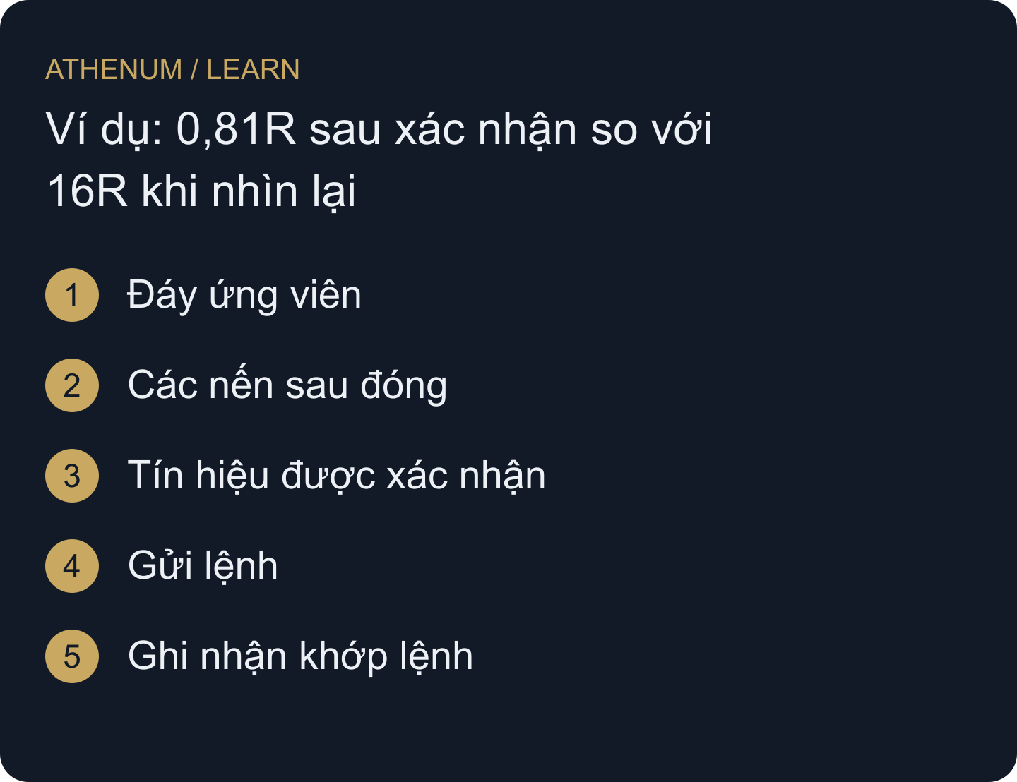 Tách nến được đánh dấu, thời điểm biết thông tin và bản ghi khớp lệnh.